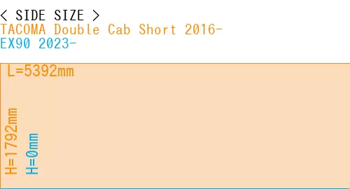 #TACOMA Double Cab Short 2016- + EX90 2023-